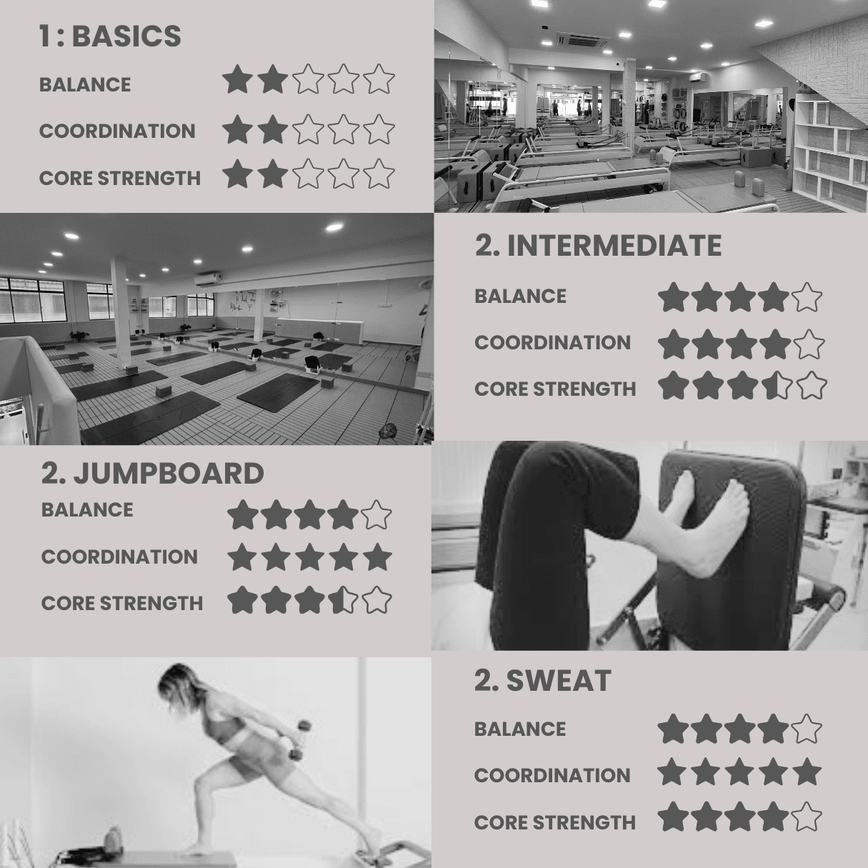 Pilates Class Level 1